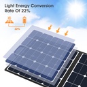 100W 18V Folding Solar Panel Battery Charger