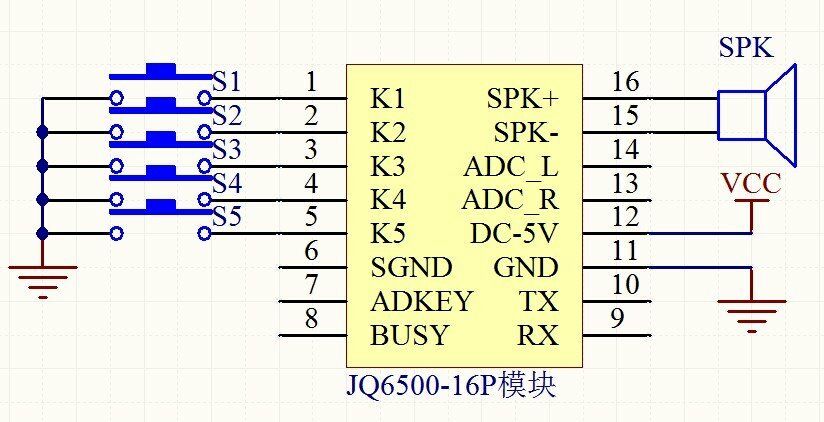 JQ6500 Voice Sound Music MP3 Play Control Module DIP-16 UART SPI Flash 32Mbit