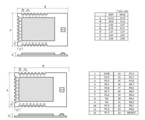 CC2530 Core Board CC2530F256 2.4G Wireless Transceiver Module Network Zigbee M