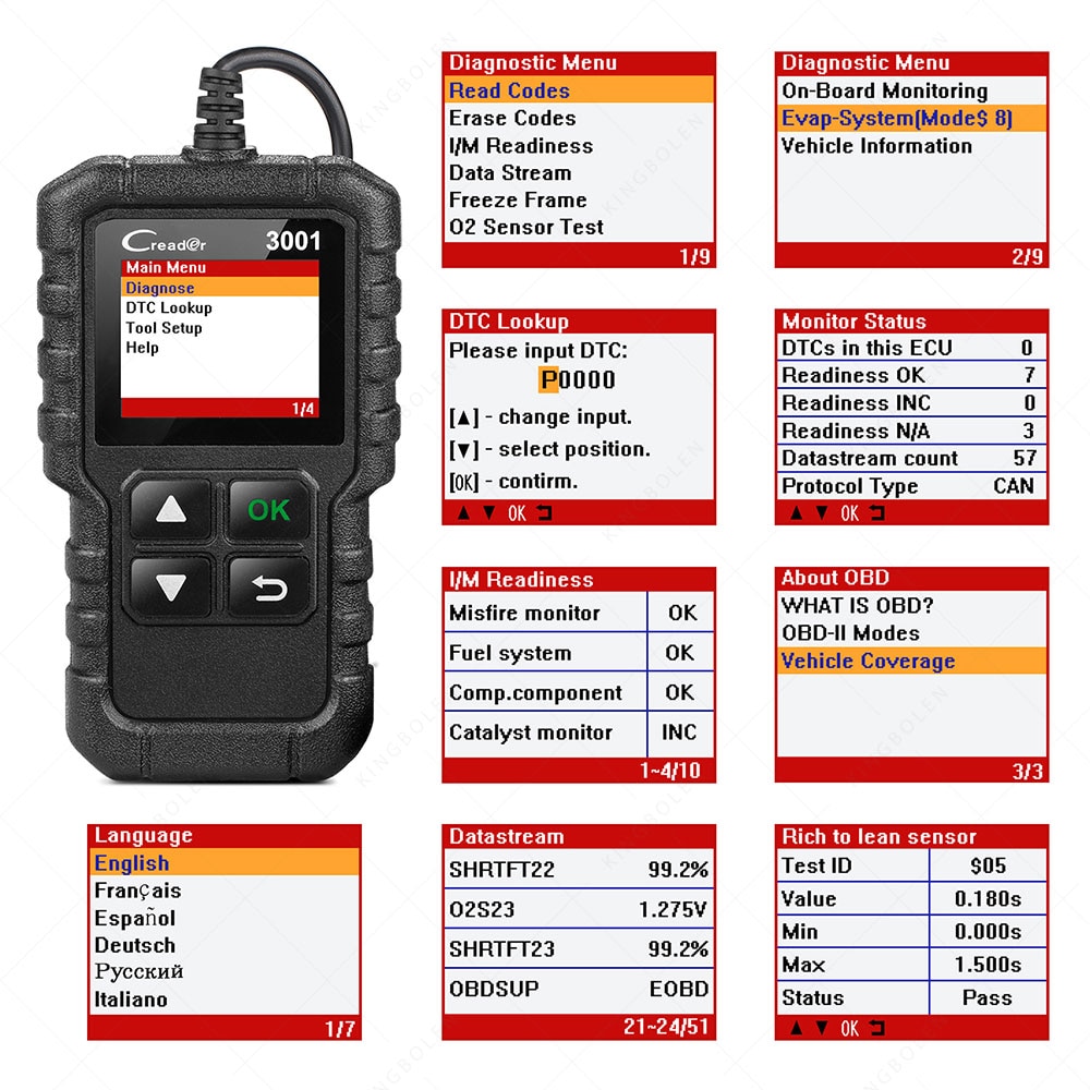 Creader 3001 X431 Code Reader Scan Tools Auto Diagnostic Tool