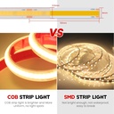 DC24V Waterproof IP68 COB LED Light Strip 360LEDs/m 5M/16.4ft High Density Flexible Tape 3000-6500K