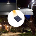 1.5W 12V Monocrystalline Solar Panel Cell Battery Charger