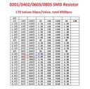 Components Samples Book 0201/0402/0603/0805 170 Values SMD Resistor Assorted Kit