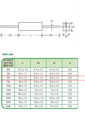 Cement Resistor 5W 5% 2