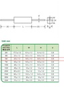 Cement Resistor 5W 5% 2