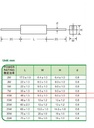 Cement Resistor 10W 5%