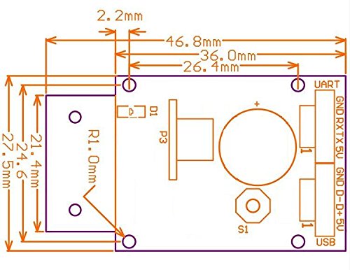 GM65 High Performance Hot Handheld Android USB 2D Scanner Barcode and QR code PDA Scanner Module