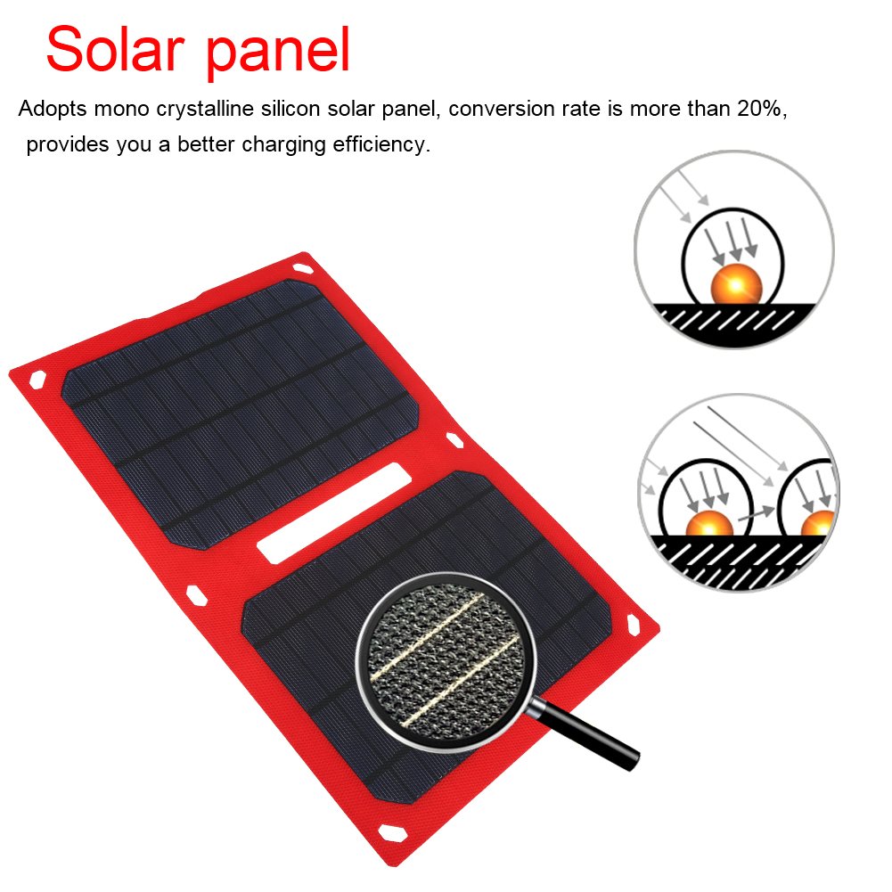 12W 5V Folding Portable Solar Panel Battery Charger