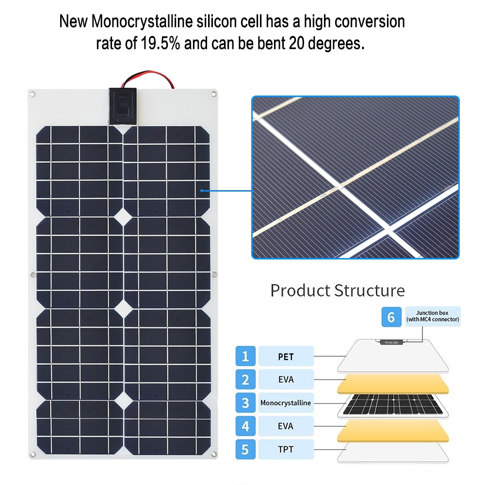 30W 18V Monocrystalline Flexible Solar Panel Battery Charger