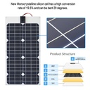 30W 18V Monocrystalline Flexible Solar Panel Battery Charger