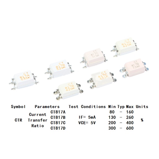 CT Micro CT817(A)(B1)(B)(C1)(C)(D1)(D) SOP-4 Optocouplers Compatible PC817 EL817